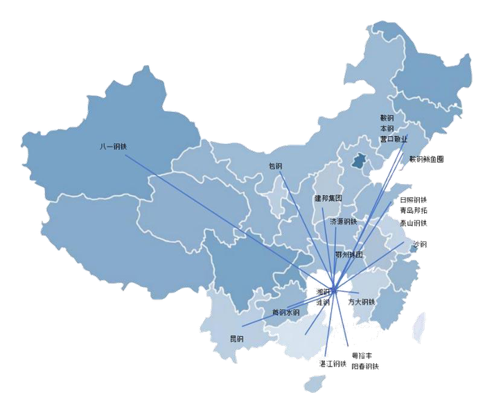 德尚源客户分布图